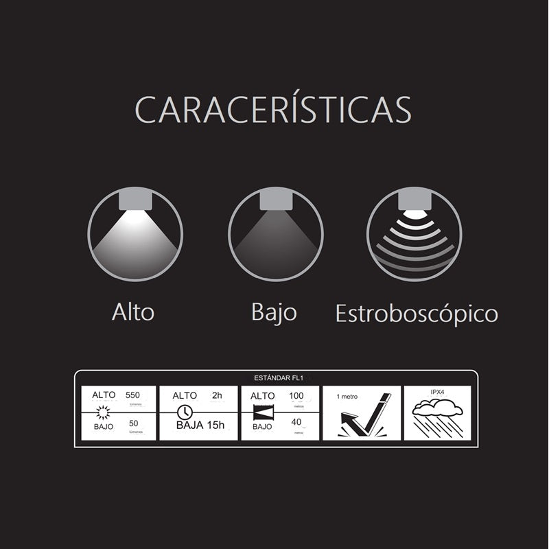 DURACELL LINTERNA LED 550 LUMENES ALUMINIO 100M 3xAAA