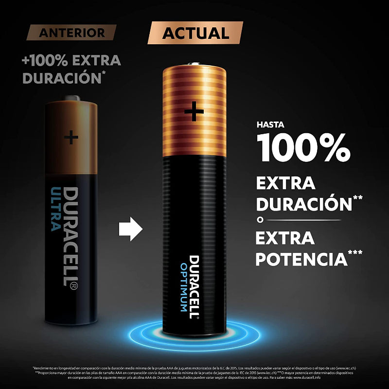 DURACELL OPTIMUM 200 PILA ALCALINA AAA LR03 BLISTER*8