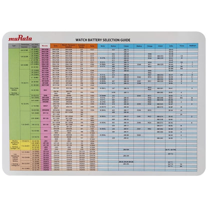 MURATA TABLA EQUIVALENCIAS PILAS OXIDO PLATA