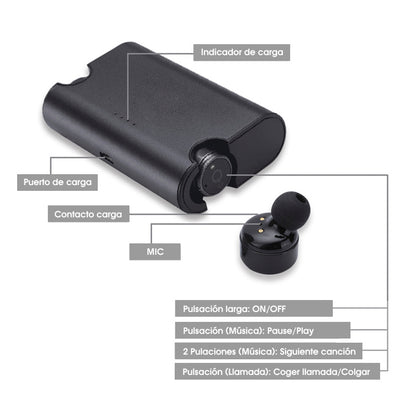 PLATINET AURICULAR BLUETOOTH CON MIC HD + POWERBANK 1.500mAh PM1080B NEGRO